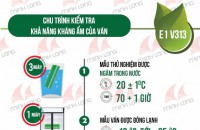 Gỗ Minh Long và 5 năm theo đuổi dòng ván chống ẩm tiêu chuẩn HMR V313