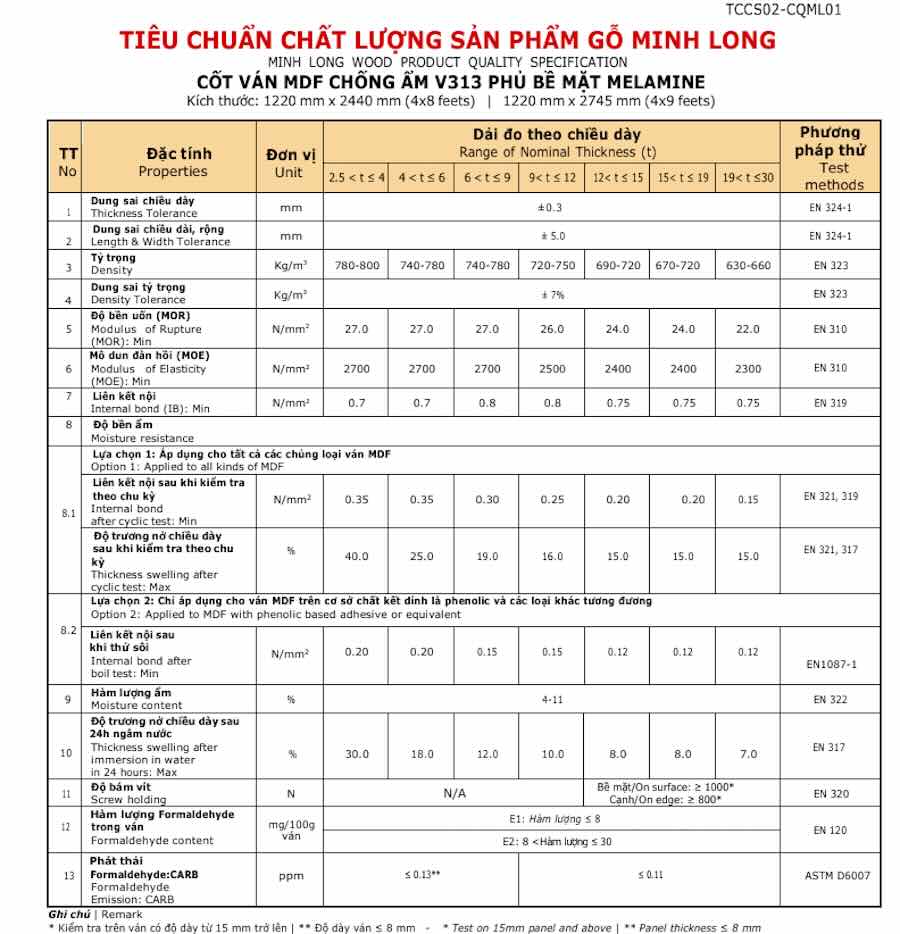 chung nhan chat luong v313 go minh long